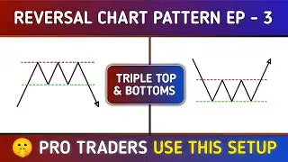Triple Top & Triple Bottom Explained | Master Reversal Chart Patterns for Smart Trading Entries