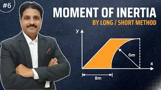 MOMENT OF INERTIA SOLVED PROBLEM 6 IN ENGINEERING MECHANICS (LECTURE 7) @TIKLESACADEMYOFMATHS