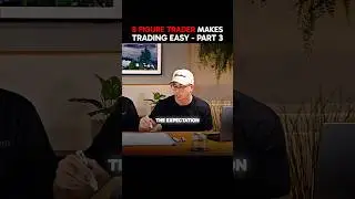 The Perfect Entry Technique In Trading (Make Millions) 🔥