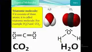 Types of Molecule Mono Di Tri Poly Homo Hetroatomic moleculesChy9Fundamentals ofChyPun/FdrBodUrd/Eng
