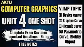 🔥 Computer Graphics Unit 4 One Shot | AKTU | Exam Oriented