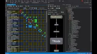 NDepend Dependency Matrix