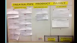 Cell/Process Control Boards and Just-Do-It Improvement