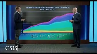Fracking, the Filibuster, and COP 30 | Energy Shots