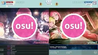 CBT: (Flaminkko) vs (ytsiwT)