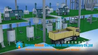 SOY PROTEIN ISOLATE PRODUCTION  LINE/ Soybean protein isolate machine