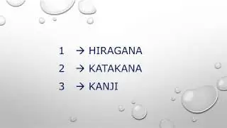 Introduction to Japanese Script - Hiragana, Katakana, Kanji