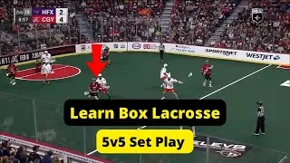 Box Lacrosse Offense | Set Play | Box Lacrosse Breakdown