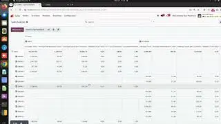 How to Print Advance Sales Analysis Reports | Advance Sales Order Analysis Reports | Advance Sales