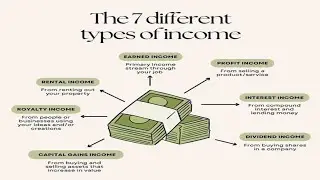 7 Income Streams You Should Know Before 30 
