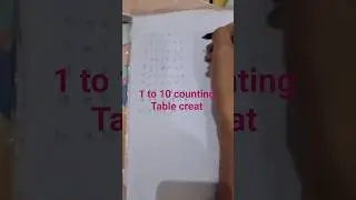 1 to 10 counting se table kaise banaye.#shorts