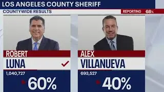 Sheriff Villanueva concedes defeat to Robert Luna