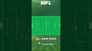 2D is live! 🚨MFL will never be the same! #web3gaming #metaversefootballleague #MFL