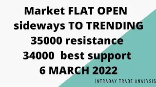 Banknifty weekly Statargy basis Trade To banknifty | 7 March 2022 |