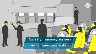 C&oacute;mo funcionar&aacute; la reapertura en Cines y Museos de la CDMX