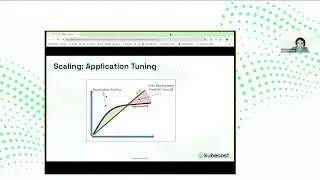 Kubernetes Applications: Best Practices for Cost-Effective Scaling