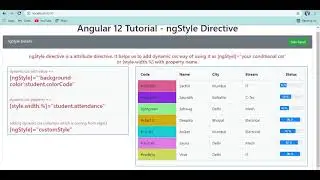 Angular Tutorial | Attribute Directive | ngStyle