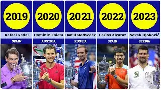 All US Open Champions in Men's Singles
