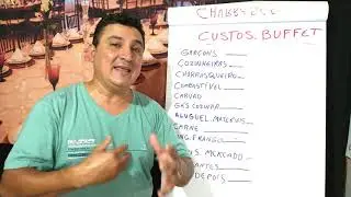 LUCRO DE R$ 4324,00 - CUSTOS  DE UMA FESTA