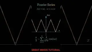 Unveiling the Fourier Series of |x|: Stunning Visualization of a 2&pi; Periodic Wave!