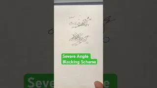 Severe Angle Blocking Scheme for Youth Football