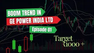 GE Power India Ltd (GEPIL) now in Uptrend #gepower #gepil #breakout