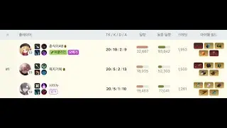 '하트' 루크 헨리
