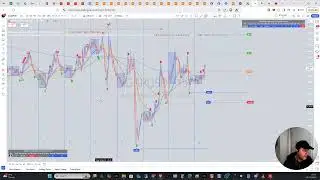 Unlock Smart Money Concepts on TradingView with Connix Smart Trading &ndash; Structure Order Blocks & More