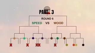 Part 3 || Stickman fight tournament 😱