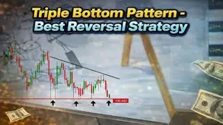 Triple Bottom Pattern &ndash; Powerful Reversal Strategy in Forex Trading