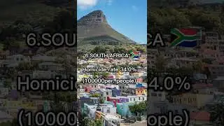 TOP 10 HIGHEST HOMICIDE RATE (KILLING RATE)IN THE WORD 🌏🌏