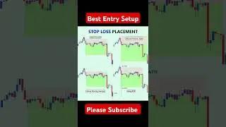 Best Entry Setup 📊📈📉 #stockmarket #banknifty #entrysetup #shorts #ytshorts