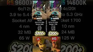 R5 9600X vs i5 14600K &mdash; $200 CPU Battle! ⚡🔥 | Gaming Benchmark #R59600X #i514600K