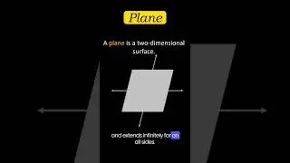 Plain Figures - Geometry Basics #geometry #physics #math