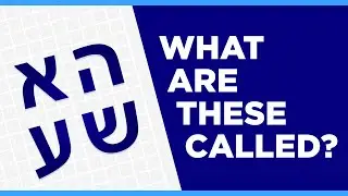 Guess the Letter: Hebrew Alphabet Quiz (All 22 Letters)