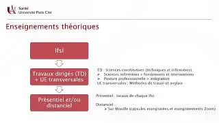 JPO 2025 Santé - Conférence Sciences Infirmières