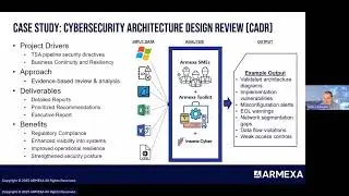 Case Study: Cybersecurity Architecture Design Review (CADR)