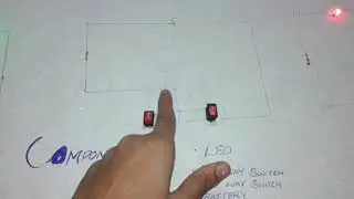 Logic  gate/ truth table class 12 PROJECT (physics)
