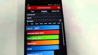 Gionee Elife E7 Benchmark Scores