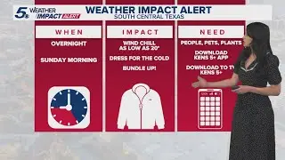 Cold front brings windy conditions into already frigid weekend | KENS 5 Weather Impact Forecast