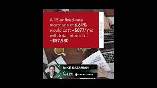 Can Canadians Weather the Mortgage Rate Storm?
