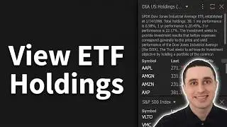 Как просмотреть состав ETF на TrendSpider