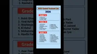 BCCI Central Contract List 2026 #bcci #cricket #shorts #t20worldcup