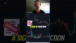 Mastering Candlestick Wicks - Best Trading Strategy Revealed