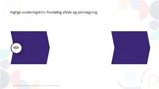 ISO 14644-14: Vurdering af egnethed til brug af udstyr i renrum