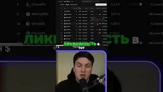 Uniswap: Как Заработать 54% Годовых на Пулах Ликвидности!