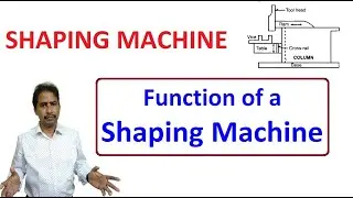Shaper Machine | Functions of Shaping Machine | Shaper Introduction