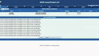 Temperature and Humidity Monitoring in Server Room with sensorProbe2 Rack Monitoring System