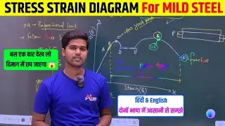 stress strain diagram | stress strain diagram for mild steel | stress strain diagram in hindi | sbte