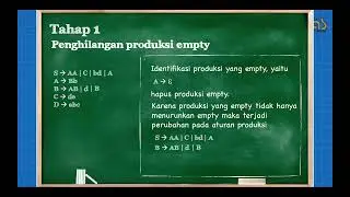 Latihan Penyederhanaan Context Free Grammar (CFG) - Teori Komputasi